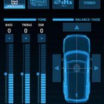 車用Linuxとオープンソース