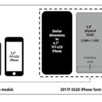 AppleがTouch ID「問題」をiPhone 8で簡単に解決する方法