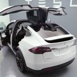 SWOT分析：Tesla Motors、Inc.