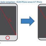 iPhone 8水平方向、iPhone 7のガラスバック、AirPodはOLED iPhoneにバンドルされている可能性