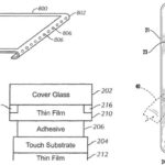 アップル、画面に埋め込まれたベゼルのないディスプレイとタッチIDボタンの特許