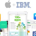 IBM、iOSエンタープライズ・アプリケーション開発に特化した「Garages」をオープン