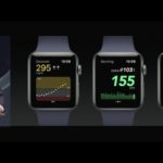 watchOS 4！ Apple Watchアップデートを発表！WWDC2017