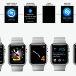 Shazam watchOS 4アップデート、新しいデザイン、より速いパフォーマンス、LTEサポートが実現