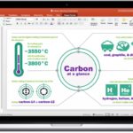 Microsoft Office for Macがアップデート！ リアルタイムコラボレーション、自動クラウド保存など