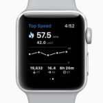 Apple Watchシリーズ3はスキーとスノーボードのトレーニング追跡を可能に！