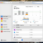 macOS CatalinaでMacのスクリーンタイムを設定する方法
