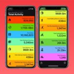 「Activity Stats for iPhone 」アクティビティ統計情報をチェックできる便利なアプリ