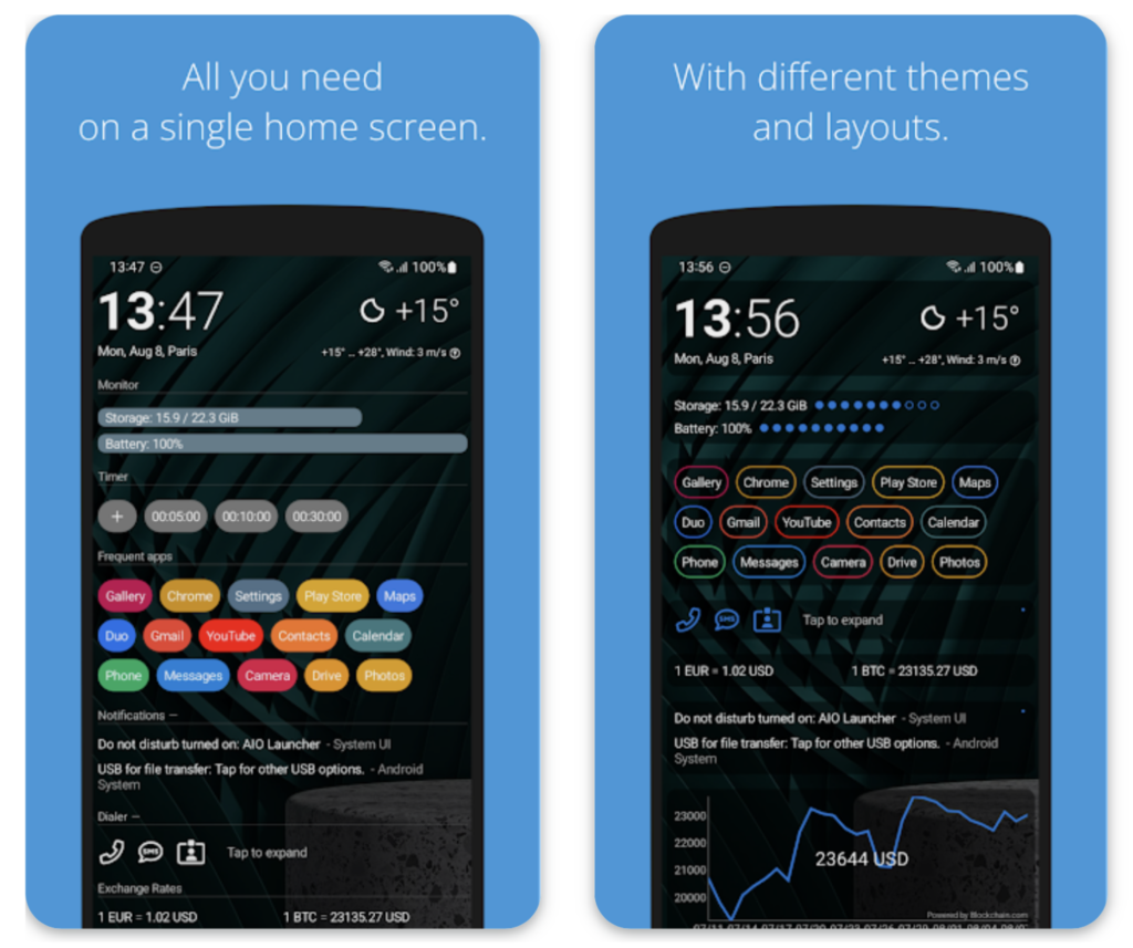 Androidランチャーのおすすめ 2023年版 | Around Mobile World