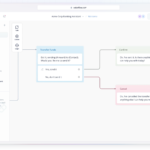 Voiceflowを利用したウェブサイトへのAIアシスタントの統合方法